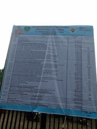Infografis Trasnparansi APBDesa 2024